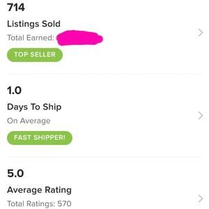 Posh Ambassador Stats!